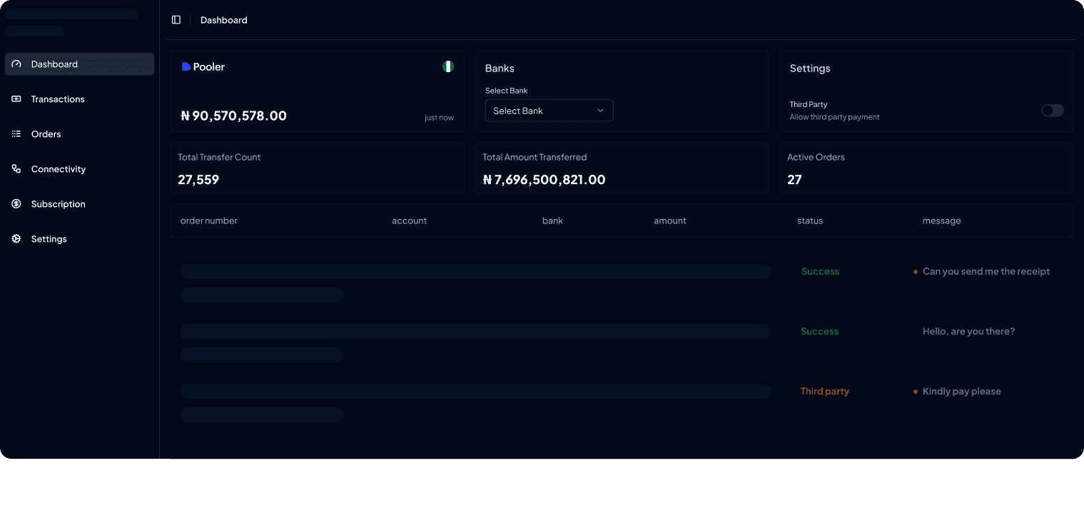 Ramply dashboard